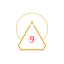 numogram